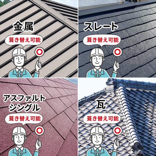 金属･スレート･アスファルトシングル･瓦屋根に葺き替え可能