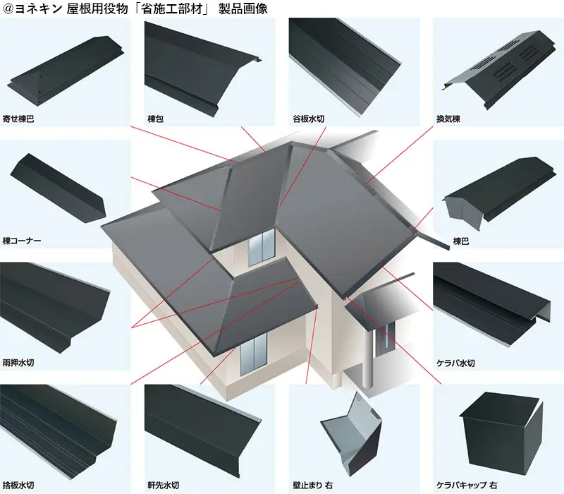 ヨネキン 屋根用役物「省施工部材」 製品画像