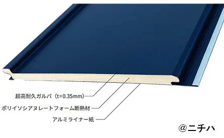 ニチハ「センタールーフの構造」